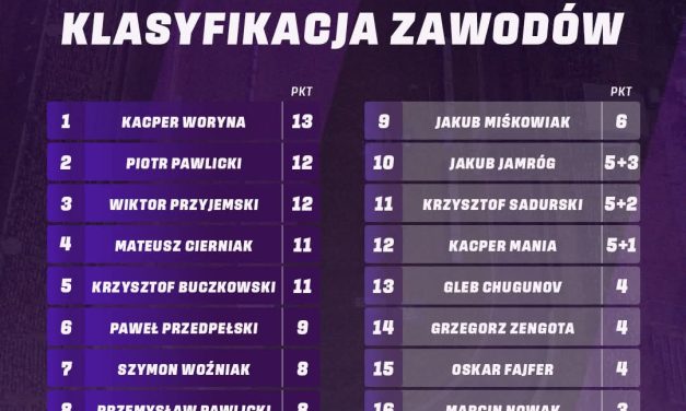 Piła poczuła wielki żużel